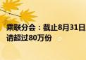 乘联分会：截止8月31日上午10点 收到汽车报废更新补贴申请超过80万份