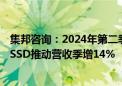 集邦咨询：2024年第二季度NAND Flash出货增长放缓 AI SSD推动营收季增14%