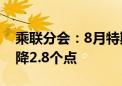 乘联分会：8月特斯拉零售份额6.2% 同比下降2.8个点