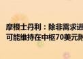 摩根士丹利：除非需求进一步减弱 否则预计布伦特原油价格可能维持在中枢70美元附近