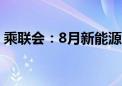 乘联会：8月新能源车国内零售渗透率53.9%