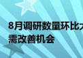 8月调研数量环比大增 私募聚焦优质成长与内需改善机会