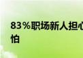 83％职场新人担心被AI取代：汽车行业最害怕