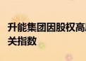 升能集团因股权高度集中将不会被纳入恒生相关指数