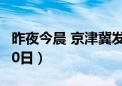 昨夜今晨 京津冀发生这些大事（2024年9月10日）