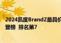 2024凯度BrandZ最具价值中国品牌100强：海尔连续14年登榜  排名第7