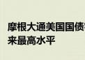 摩根大通美国国债客户多头占比升至一个月以来最高水平