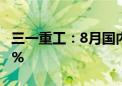 三一重工：8月国内小挖销售台量同比增长51%