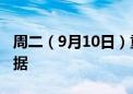 周二（9月10日）重点关注财经事件和经济数据