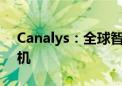 Canalys：全球智能手机出货中54%为AI手机