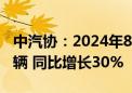 中汽协：2024年8月新能源汽车销量为110万辆 同比增长30%