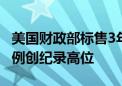 美国财政部标售3年期国债 间接投标人获配比例创纪录高位