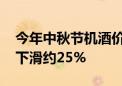 今年中秋节机酒价格堪比淡季 机票均价同比下滑约25%