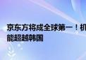 京东方将成全球第一！机构最新预计：2028年中国OLED产能超越韩国