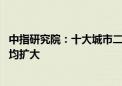 中指研究院：十大城市二手住宅价格同环比均下跌 同比跌幅均扩大