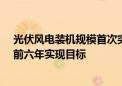 光伏风电装机规模首次突破12亿千瓦 光伏风电装机规模提前六年实现目标