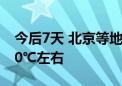 今后7天 北京等地最高气温低点将降到只有20℃左右