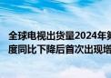 全球电视出货量2024年第二季度同比增长3% 为连续四个季度同比下降后首次出现增长