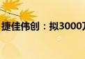 捷佳伟创：拟3000万元至6000万元回购股份