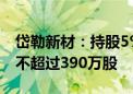 岱勒新材：持股5%以上股东杨辉煌计划减持不超过390万股