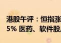 港股午评：恒指涨0.97% 恒生科技指数涨1.35% 医药、软件股反弹