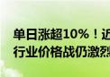 单日涨超10%！近期集运指数现过山车行情 行业价格战仍激烈