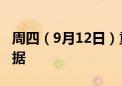 周四（9月12日）重点关注财经事件和经济数据