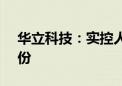 华立科技：实控人拟减持不超0.65%公司股份