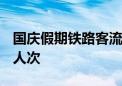 国庆假期铁路客流高峰 预计发送旅客2100万人次