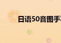 日语50音图手写体（日语50音图）