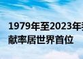 1979年至2023年我国对世界经济增长年均贡献率居世界首位