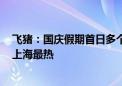 飞猪：国庆假期首日多个目的地旅游预订量翻倍增长 北京、上海最热