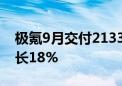 极氪9月交付21333辆 同比增长77% 环比增长18%