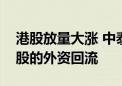 港股放量大涨 中泰国际认为这是大幅低配港股的外资回流