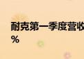 耐克第一季度营收115.9亿美元 同比减少10%