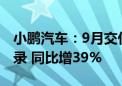 小鹏汽车：9月交付21352辆创月度交付新纪录 同比增39%