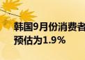 韩国9月份消费者价格指数同比增长1.6%，预估为1.9%