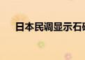 日本民调显示石破内阁支持率为50.7%