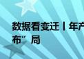 数据看变迁丨年产超700亿件衣服 织出新“布”局