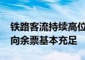 铁路客流持续高位运行！10月3日至5日各方向余票基本充足