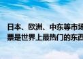 日本、欧洲、中东等市场热捧中国资产！美股散户：中国股票是世界上最热门的东西