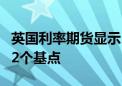 英国利率期货显示 指标利率将在年内下调约42个基点