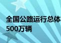 全国公路运行总体平稳有序 实时车流量已超3500万辆