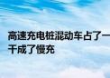 高速充电桩混动车占了一大半 电动车主吐槽：混动爹把快充干成了慢充