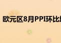 欧元区8月PPI环比增长0.6% 同比下降2.3%