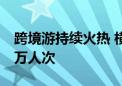 跨境游持续火热 横琴口岸首次单日客流破10万人次