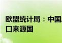 欧盟统计局：中国成为欧盟高科技产品最大进口来源国