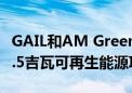 GAIL和AM Green探索在印度各地联合开发2.5吉瓦可再生能源项目