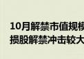 10月解禁市值规模处于历史罕见低位 业绩亏损股解禁冲击较大