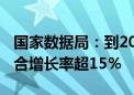 国家数据局：到2029年 数据产业规模年均复合增长率超15％